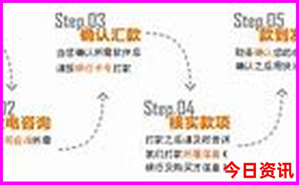 江西哪些景点需要提前预约